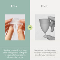 Conception Aid Cup