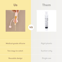 Colostrum Collection Kit