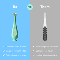 Training Toothbrush for Toddlers