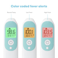 3-in-1 Ear, Forehead + Touchless Infrared Thermometer