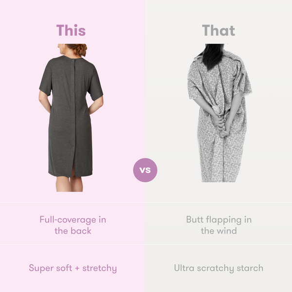 Maternity Dress Labor Gown Amazon Nursing Gown Maternity Nightgown