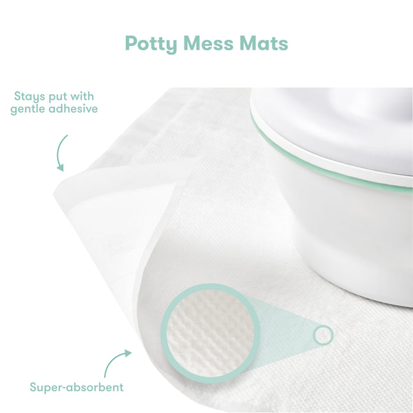 Potty Mess Mats
