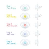 Paci Weaning System