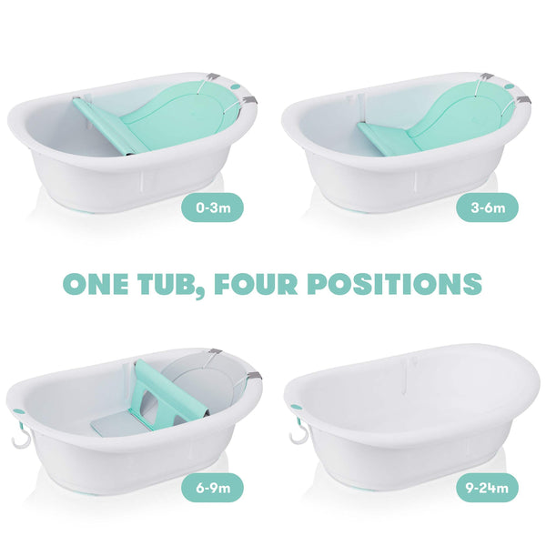 10 Bath Essentials for a Newborn