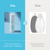 Ultra Sensitive Bubble Bath + Body Wash