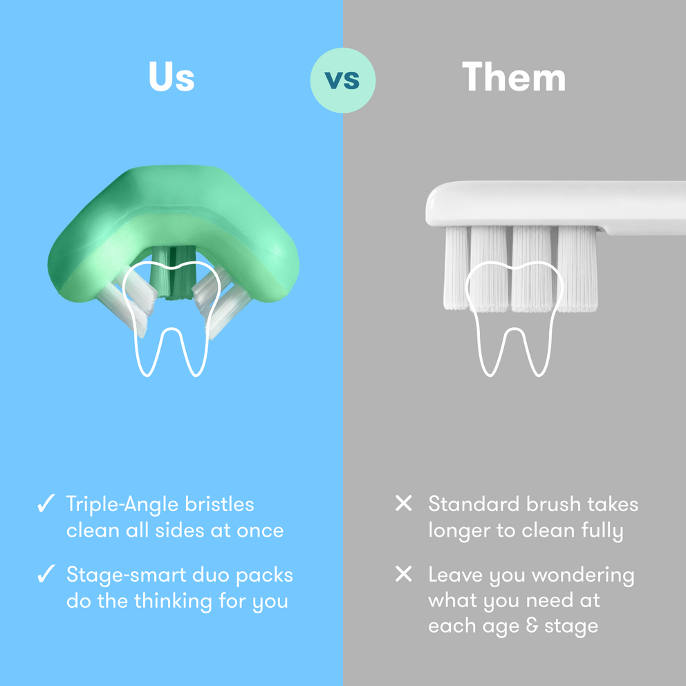 Grow-With-Me Training Toothbrush Set