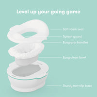 3-in-1 Grow-With-Me Potty