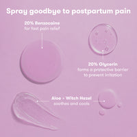 Upside Down Pain Relief Spray