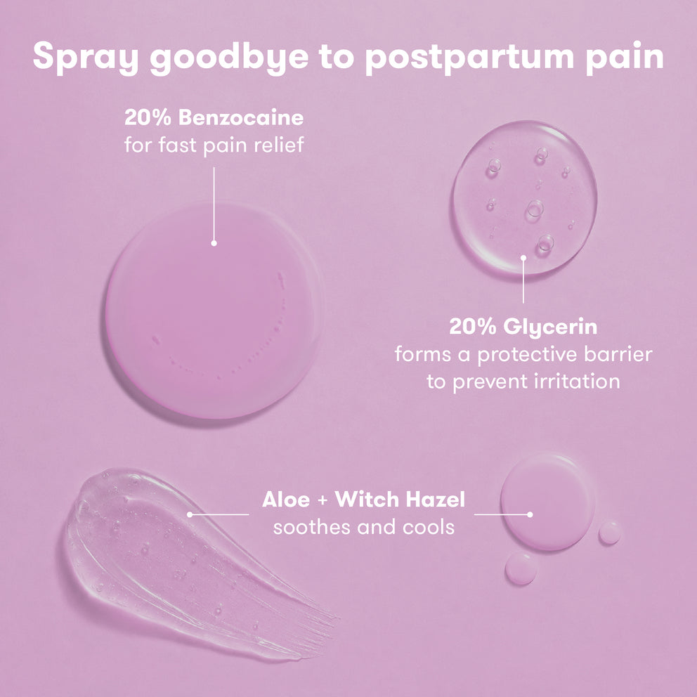 Upside Down Pain Relief Spray