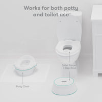 All-in-One Potty Kit