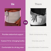 Postpartum Abdominal Support Binder