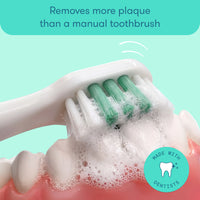 Electric Toothbrush for Kids