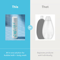 Ultra Sensitive Bubble Bath + Body Wash