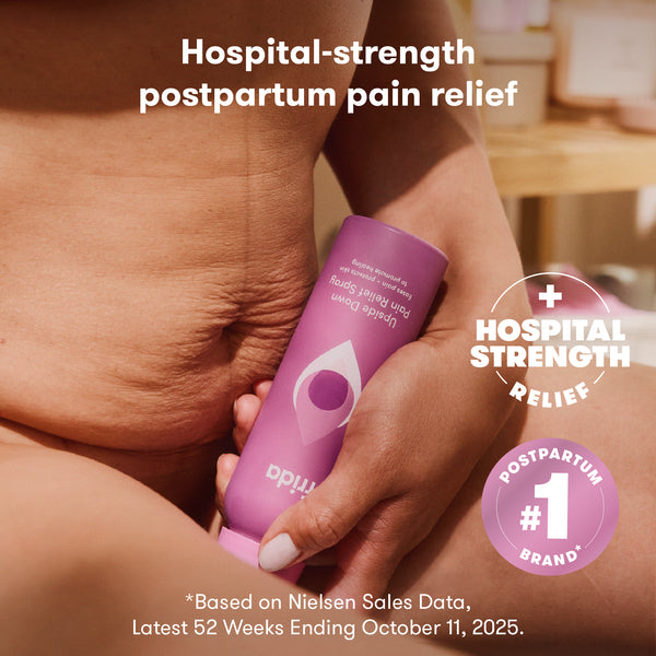 Upside Down Pain Relief Spray