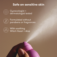 Upside Down Pain Relief Spray