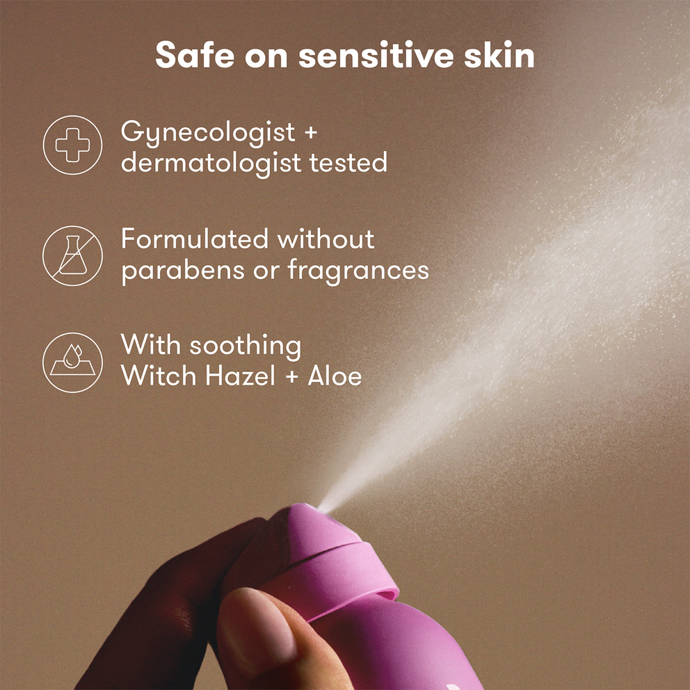 Upside Down Pain Relief Spray