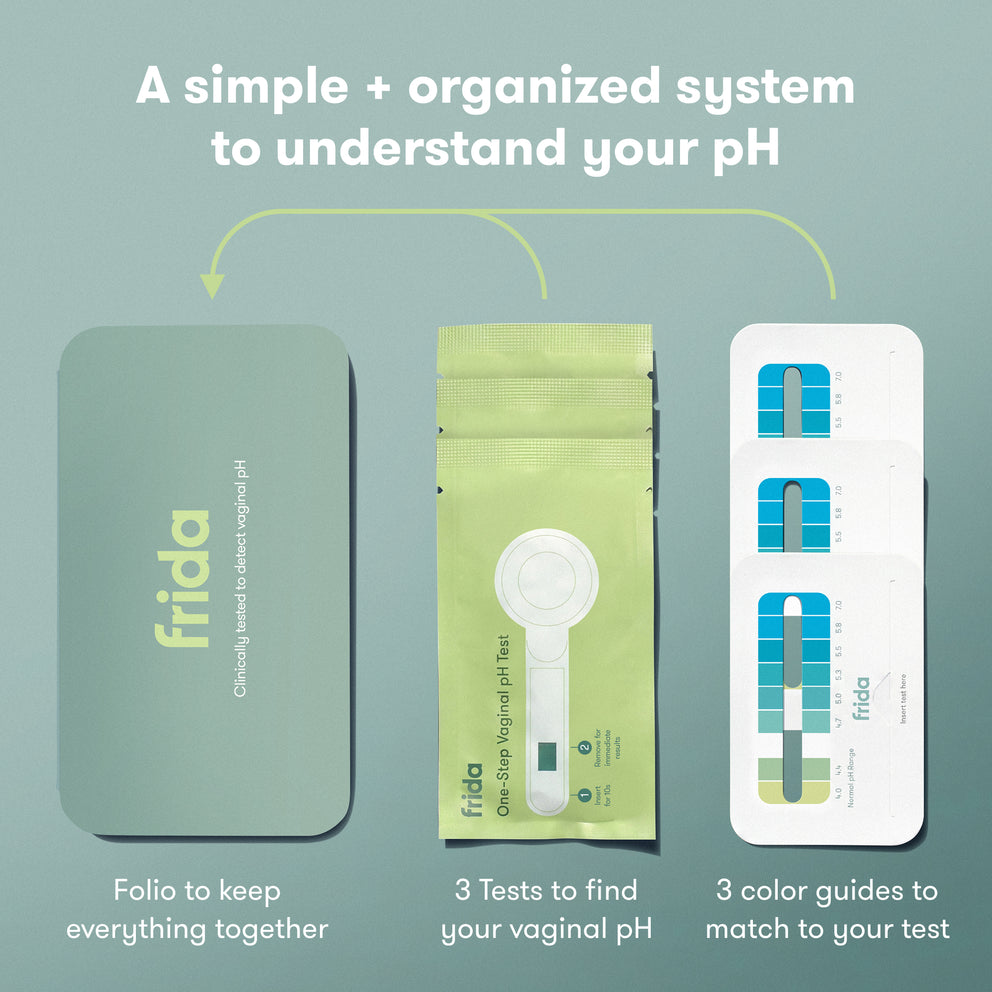 One-Step Vaginal pH Test Strips