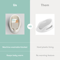 Wrap + Warm Newborn Baby Bather