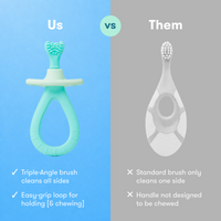 Training Toothbrush for Babies