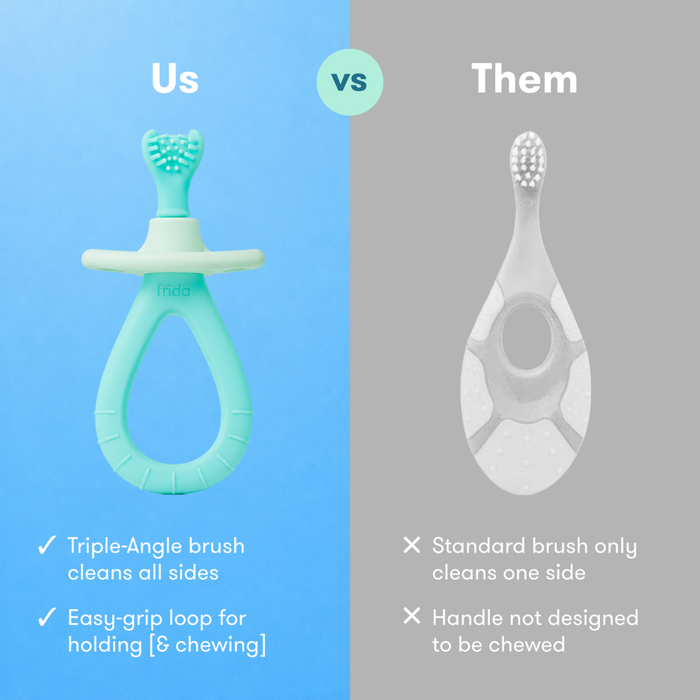 Training Toothbrush for Babies