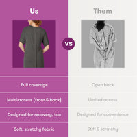 Delivery and Nursing Gown