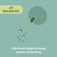 Conception Friendly Lubricant