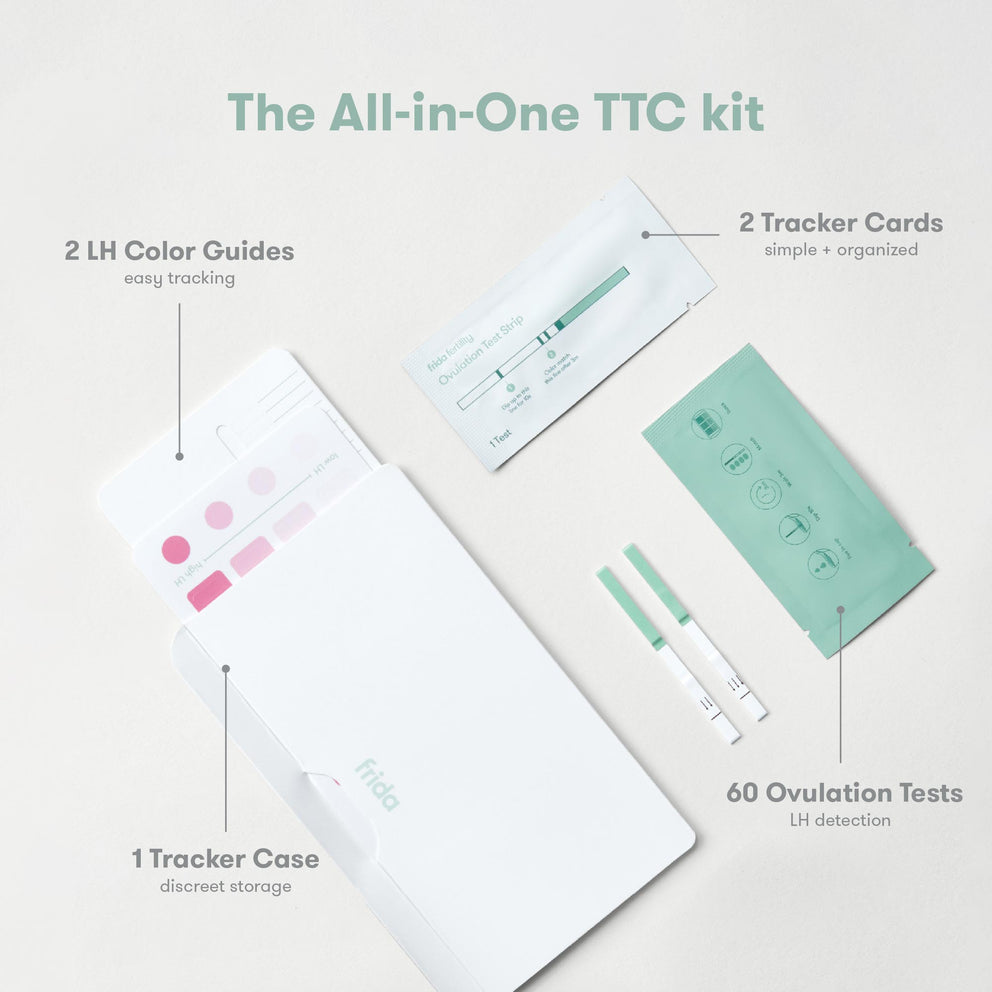 At-Home Ovulation Test Kit
