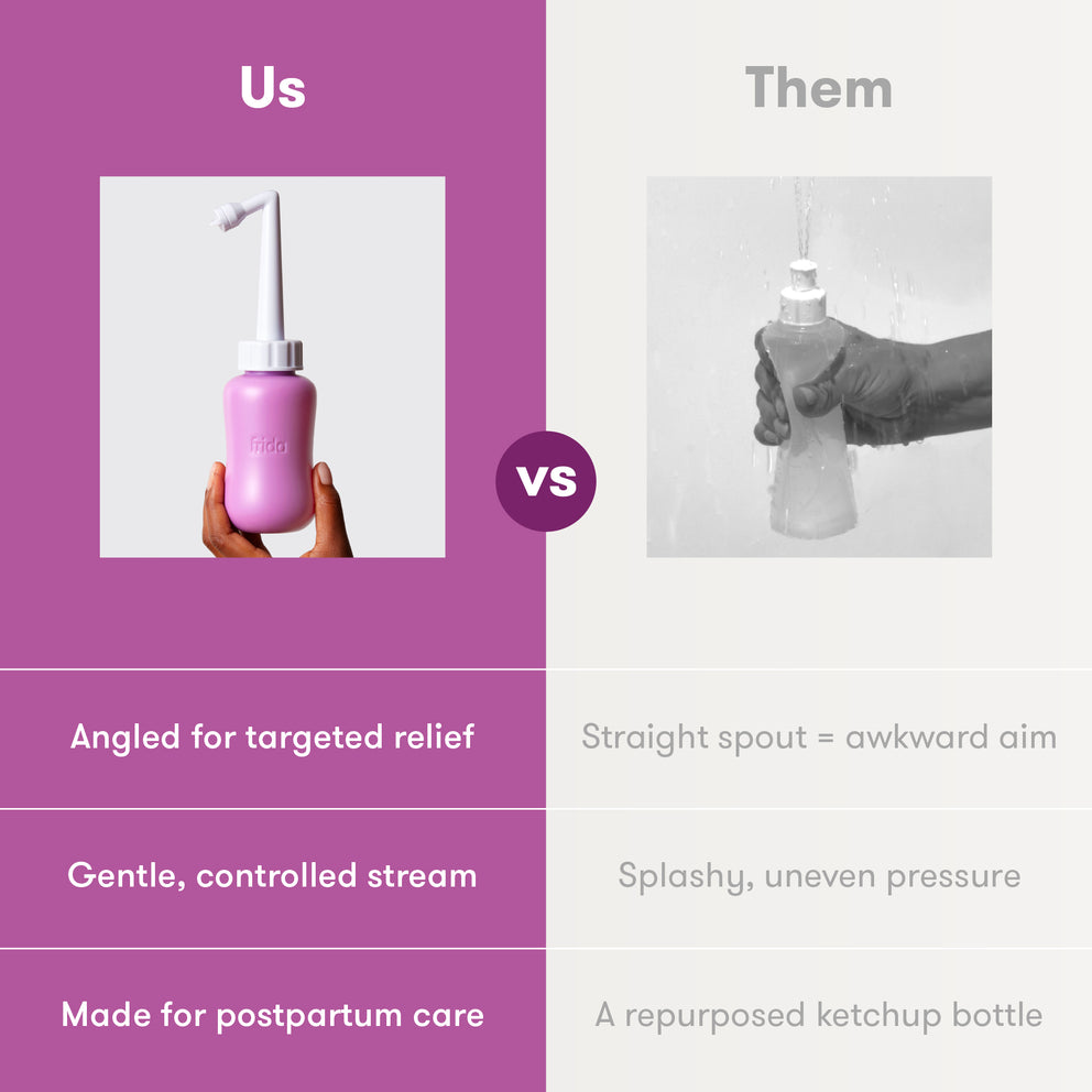 Upside Down Peri Bottle