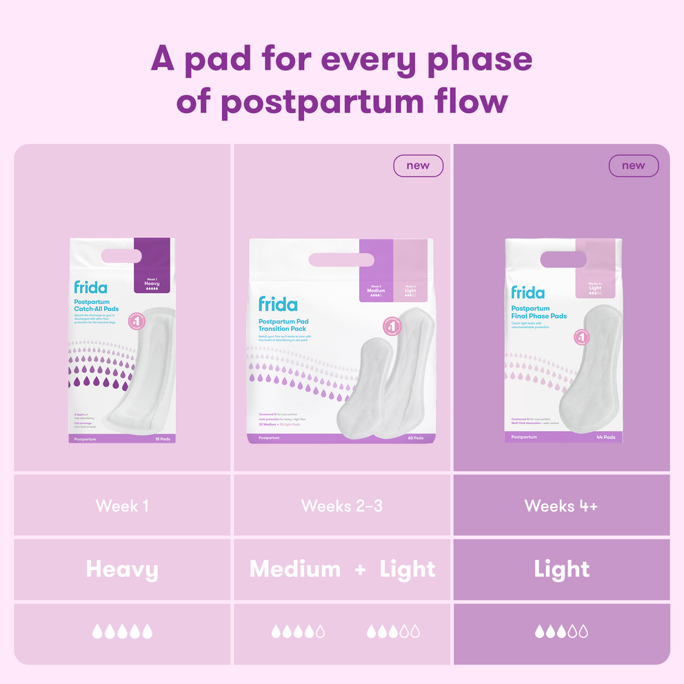 Postpartum Final Phase Pads
