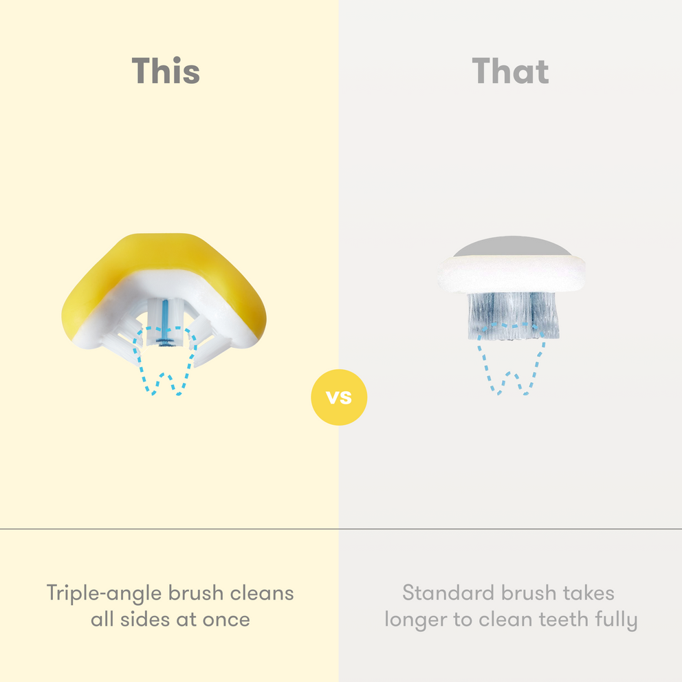 Training Toothbrush for Toddlers