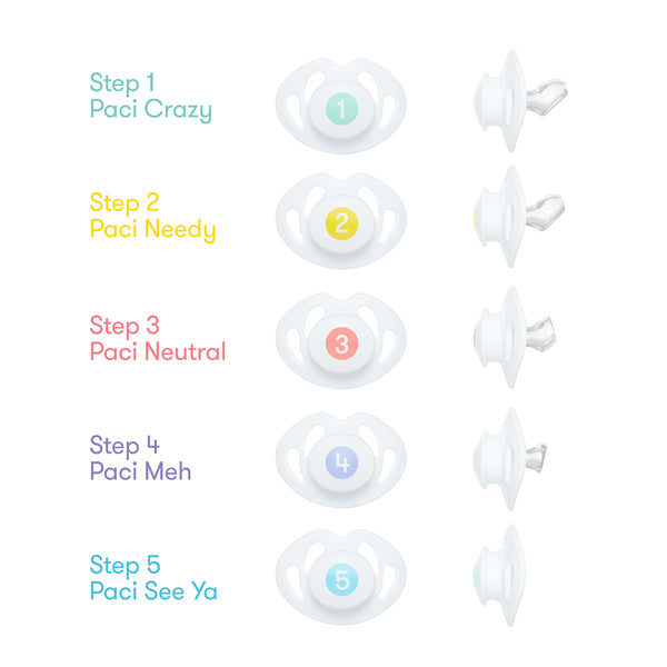 Paci Weaning System – Frida | The fuss stops here.