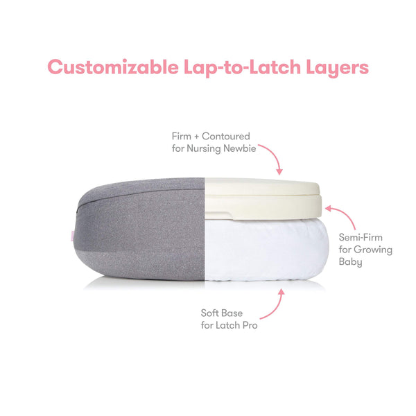 The adjustable nursing pillow  features customizable lap-to-latch layers. Top most layer is firm and contoured for the nursing newbie. The middle layer is semi-firm for the growing baby, the bottom layer is a soft base for latch pro.
